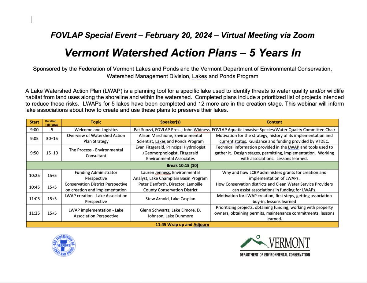 Reminder: Vermont Watershed Action Plans – 5 Years In Webinar ...
